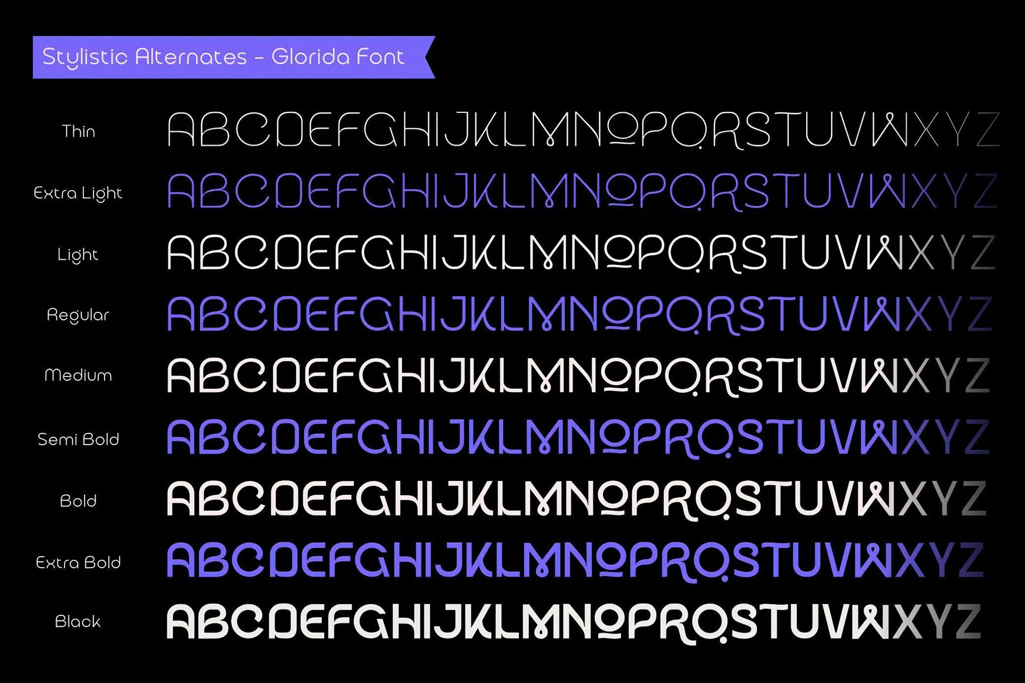 Glorida — Sans Serif Family