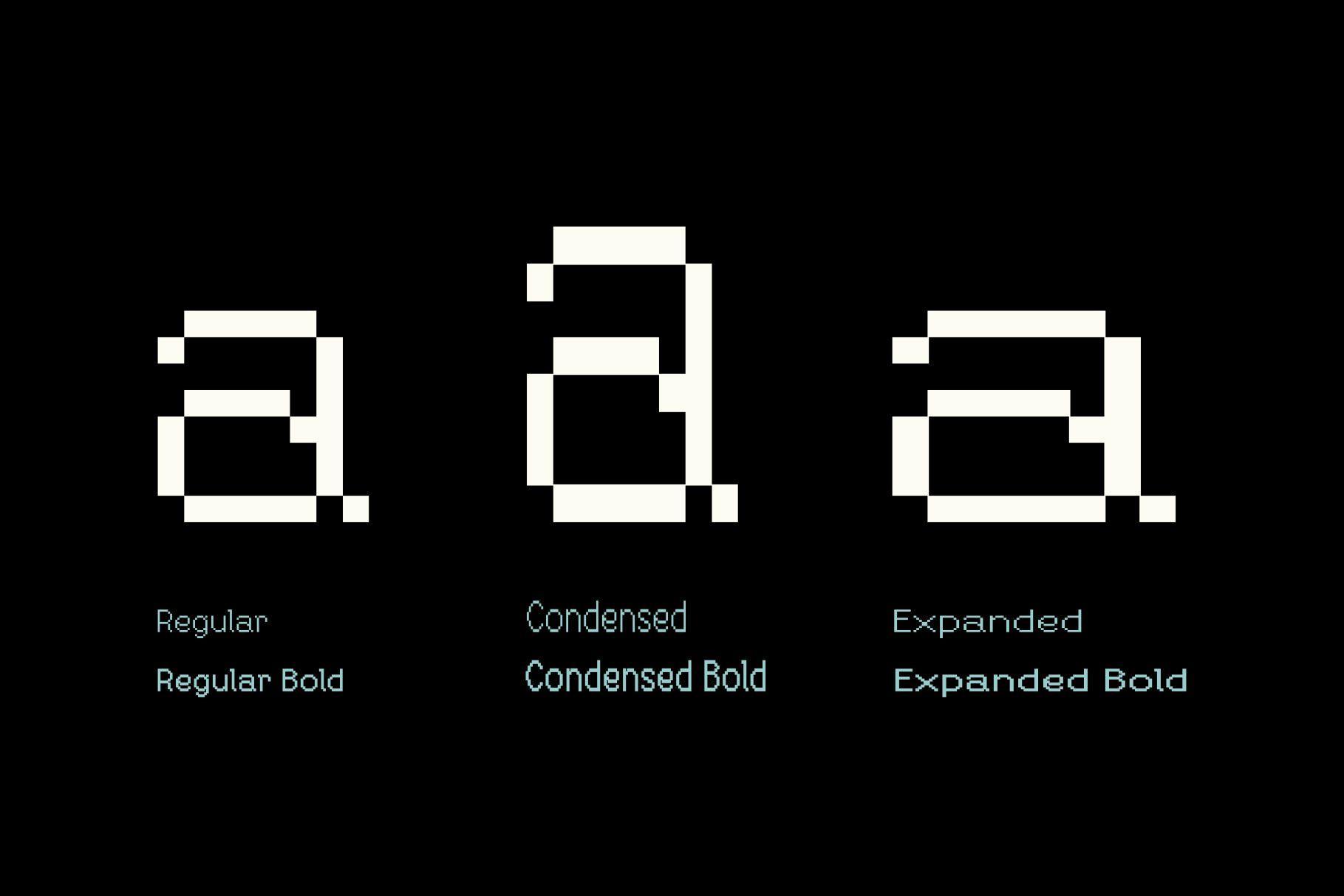 Hopixel Pixel Font Family