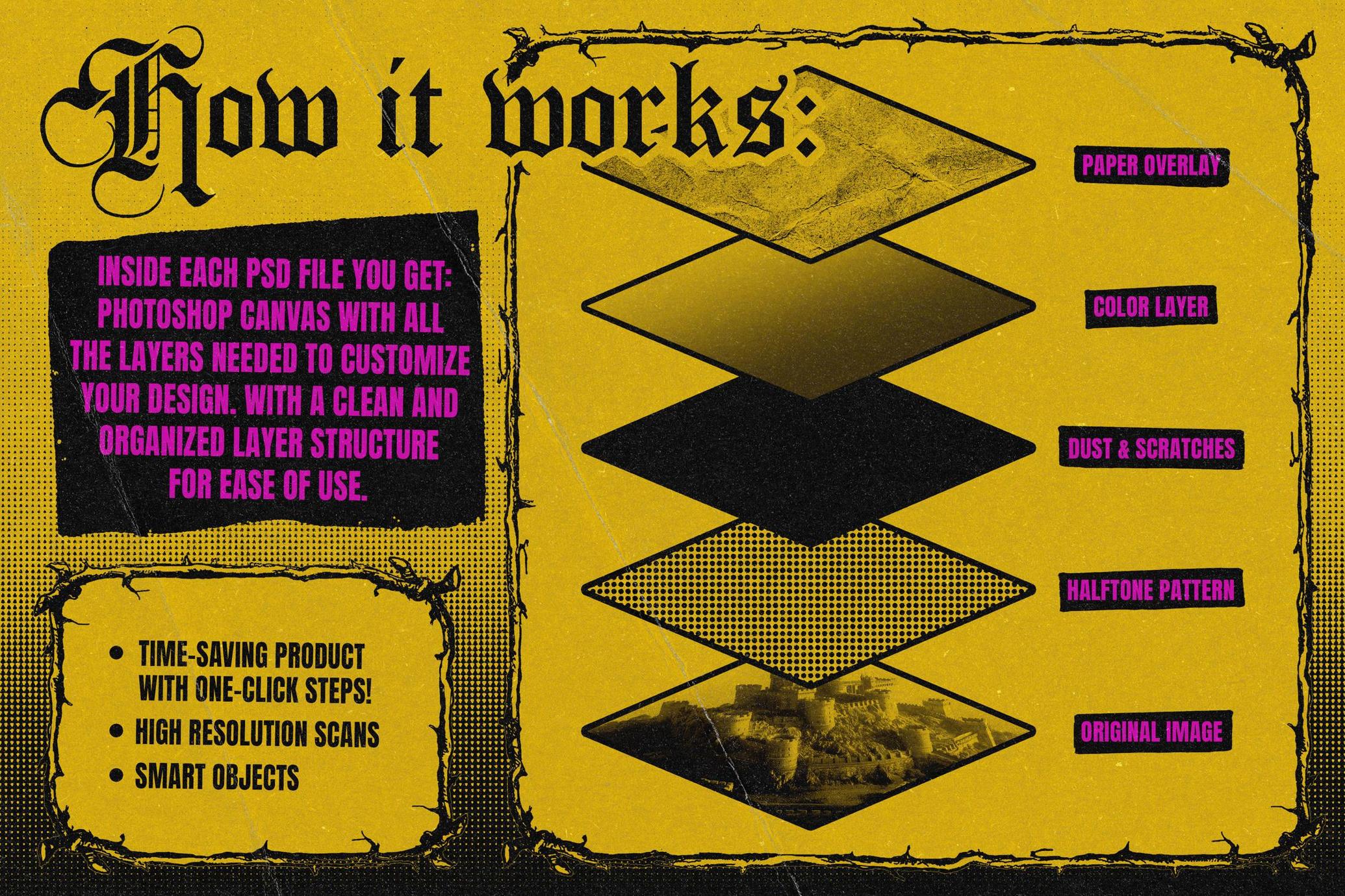 Halftone Effects Creator